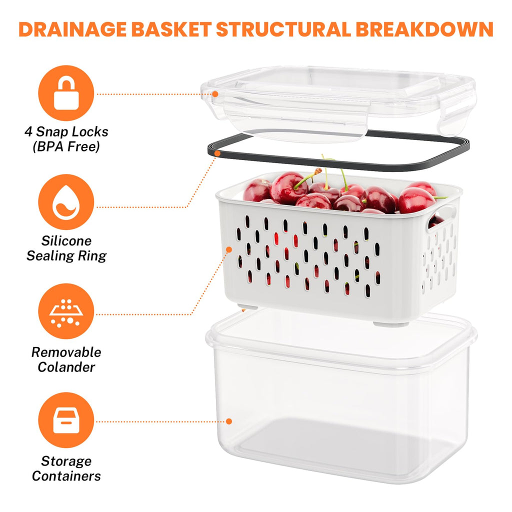 5-Pack BPA-Free Plastic Fruit Storage Container Set with Removable Colander – Fridge Organizer for Berries, Vegetables & Salad, Stackable, Microwave & Dishwasher Safe, Customizable, Factory Direct Wholesale