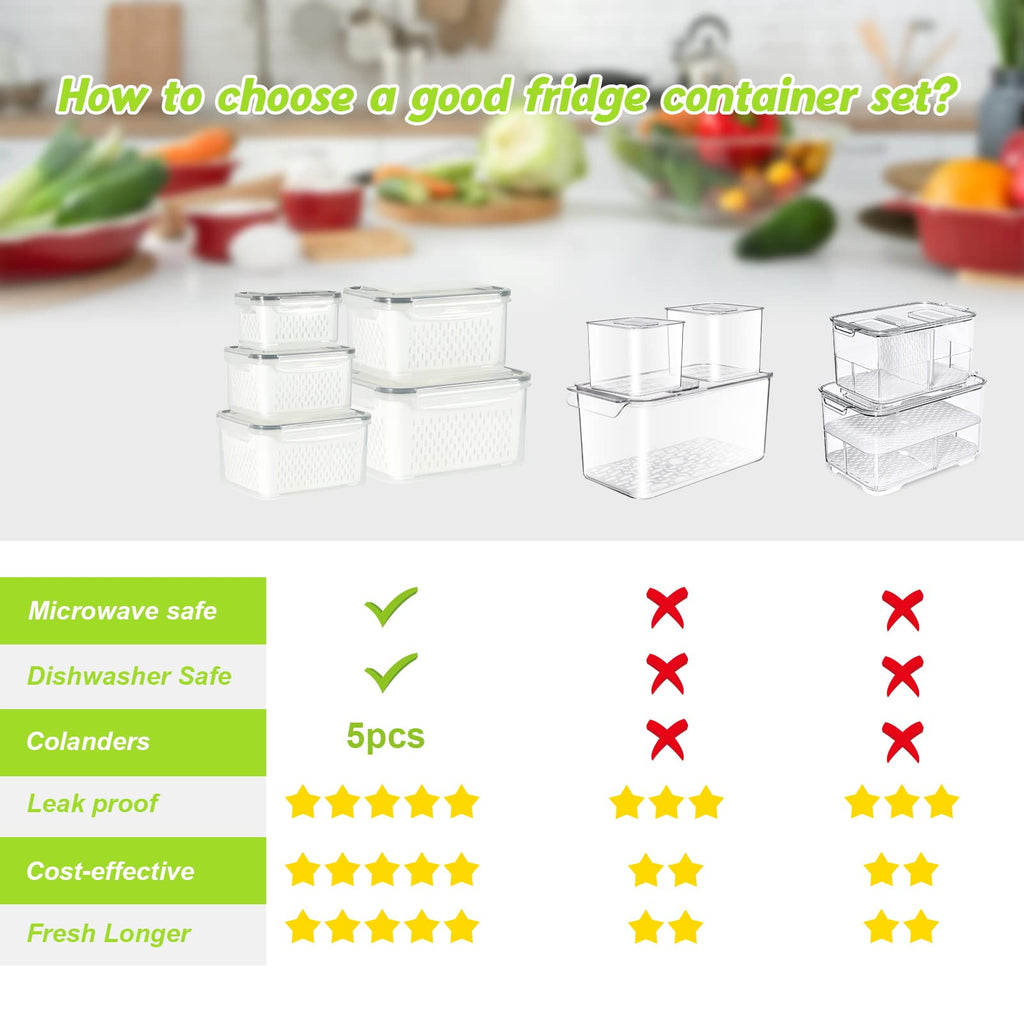 5-Pack BPA-Free Plastic Fruit Storage Container Set with Removable Colander – Fridge Organizer for Berries, Vegetables & Salad, Stackable, Microwave & Dishwasher Safe, Customizable, Factory Direct Wholesale